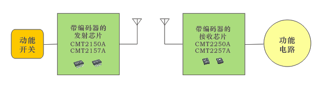 QQ图片20160614142735.png