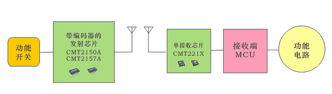 QQ图片20160614142716.png