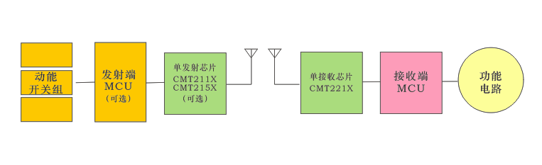 QQ图片20160614142649.png