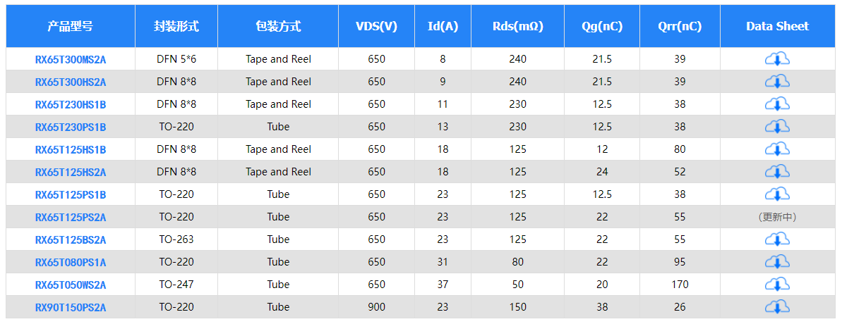 QQ截图20221205115906.png